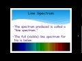 Atomic Spectroscopy Explained