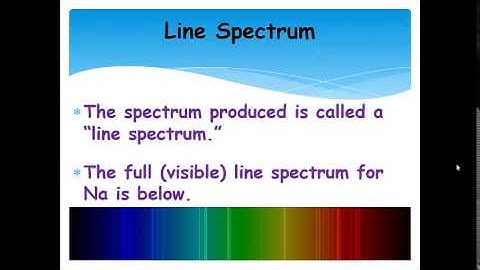 Atomic Spectroscopy Explained