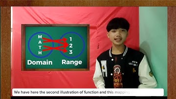 REPRESENTATION  OF FUNCTIONS | Grade 11|   GENERAL MATHEMATICS
