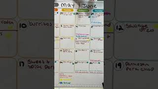 How We Finally Stopped Stressing About Dinner | Easy Family Meal System