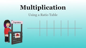 Multiplying Decimals Using a Ratio Table