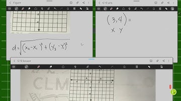 g10.  week 7. learning task 1. what is the distance of A from B? distance formula