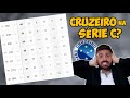 CRUZEIRO NA SÉRIE C É UM RISCO MUITO REAL! ENTENDA A MATEMÁTICA DA RAPOSA CONTRA A DEGOLA