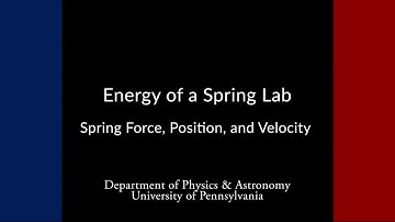 Energy of a Spring Lab: Spring Force, Position, and Velocity