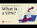 What is a VPN? Explained in 90 seconds image