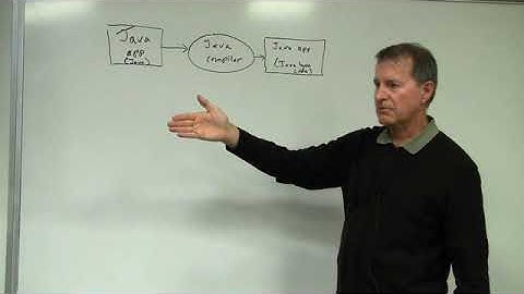 CoSc 330 4thEd Lecture 11