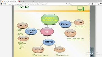 Bài giảng: Cấu Trúc Lặp - Lệnh For  – Tin học 11 - Giáo án e-learning
