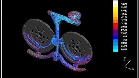 MAGMASOFT Simulation