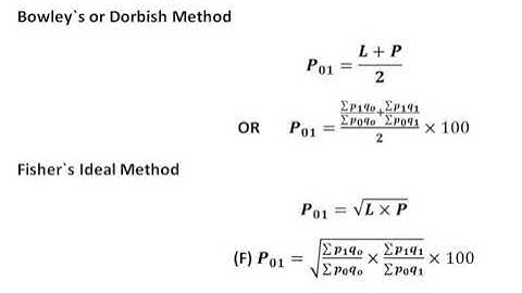 SUB: BUSINESS STATISTICS || FORMULAS || Bowley