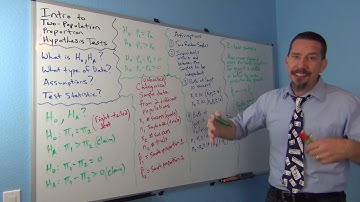Intro Two-pop. Proportion Hyp. Test Part 2