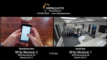 Old vs New with VistaQuote RFQ Rapid Response