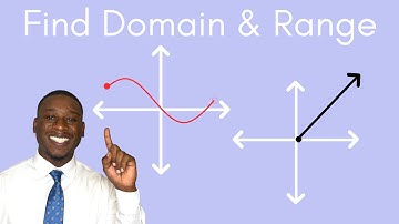 Master Domain and Range in Just 5 Minutes! (PART 2)