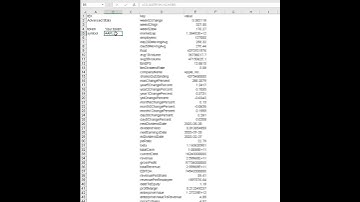 Get IEX data in Excel and Google Sheets - Advanced Stats