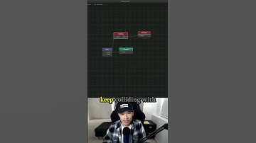 Implementing Collision Mechanics for Interactive Characters - game in Buildbox - 3.3: Spooky Ghost