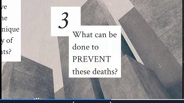 Prezi Inro Video, DukeMIDS and RTI 2020 Capstone