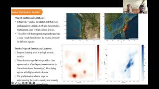 Final project presentation Acharya Islam (DataViz D590)