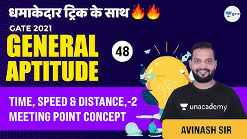 Time, Speed & Distance - 2, Meeting Point Concept | Lec 48 | General Aptitude | GATE/ESE 2021 Exam