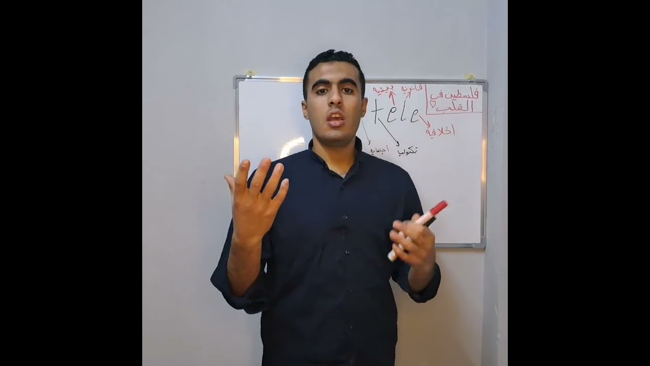 شرح مبادئ تسويق - ملخص مبسط لاهم اجزاء الماده الجزء الأول