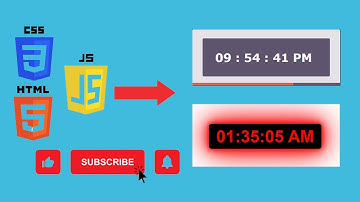 6. Project - 4 Digital Clock || DOM Project Using HTML CSS & JavaScript || Programmer Mithon.