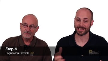 The Hierarchy of Controls - A Better Way of Protecting Your Employees