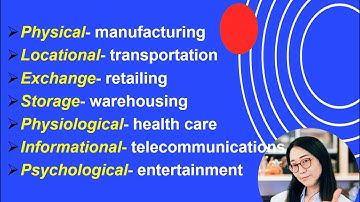 An Overview  Operation Management and TQM