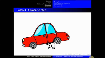 Aula 01 - Algoritmos e Programação de Computadores
