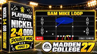Nickel 2-4 Odd Double Mug - Video 3 - Sam Mike Loop