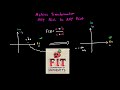 Map Any Point to Any Point (Easy Trick) | Complex Analysis, Part 11