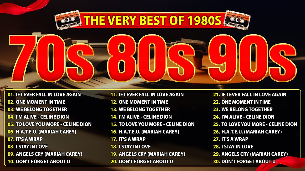 Nonstop 80s Greatest Hits Best Oldies Songs Of 1980s Greatest 80s Music Hits 2025 Mix