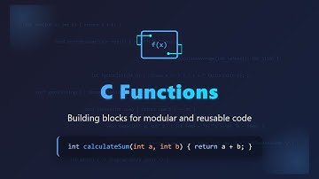 C Functions Explained for Beginners: Modular Programming in C