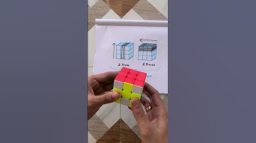 How to solve Rubik’s cube (simple trick) #shorts #rubikscube