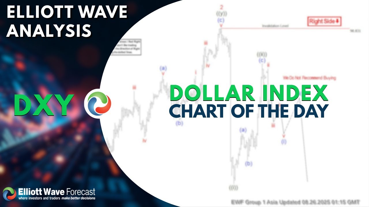 Dollar Index (DXY) Elliott Wave Outlook: Bearish Impulse Aims for 97.3