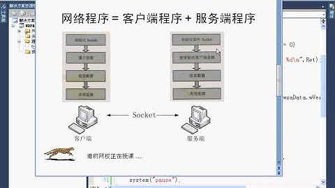 069 VC++ MFC 视频教程  WS UDP Socket Receiver