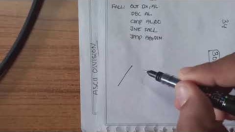 DAC INTERFACING- TRIANGULAR WAVE GENERATION USING IO MODE