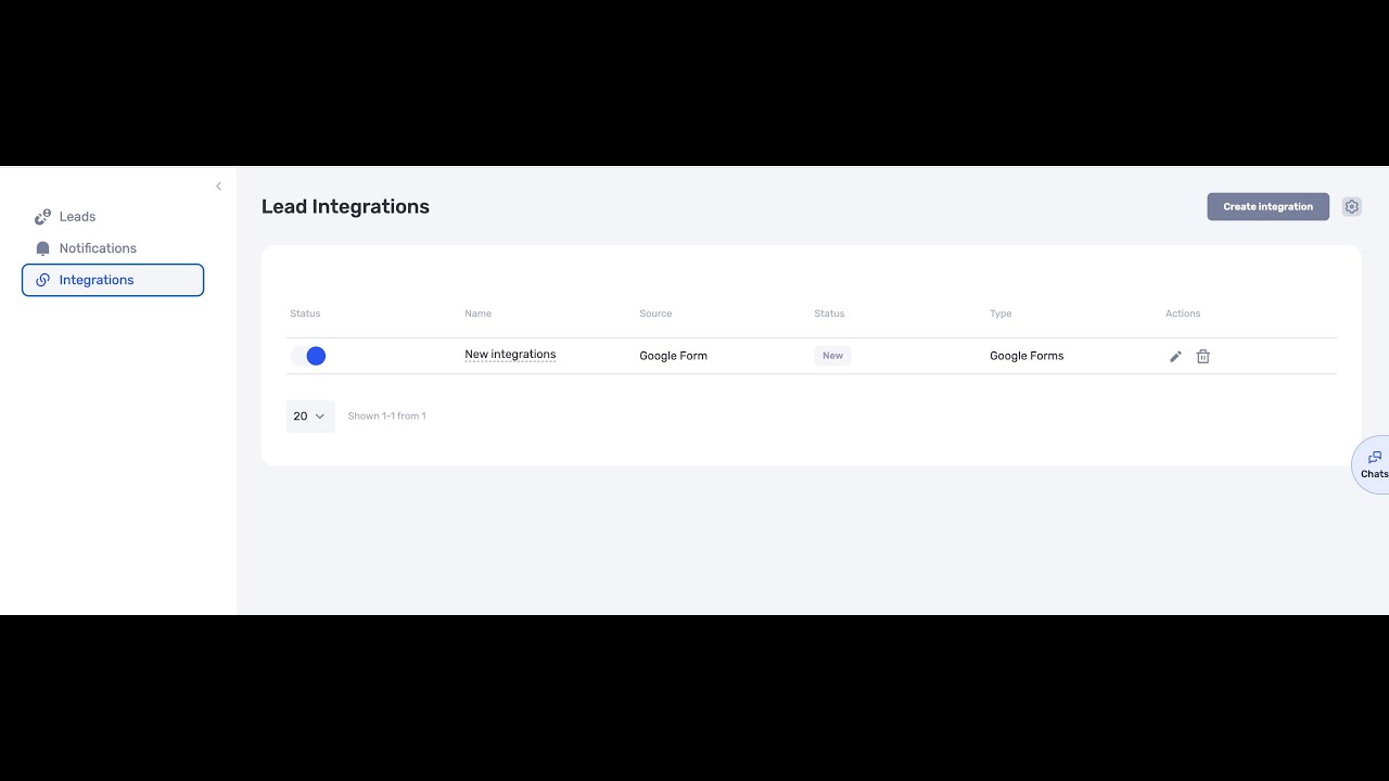 Demo video of integration google forms and IF TEAM