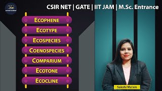 Ecophene, Ecotype, Ecospecies, Ecotone, Ecocline, Coenospecies, Comparium in Hindi