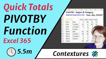 Quick Summary with Excel PIVOTBY Function 4 Examples