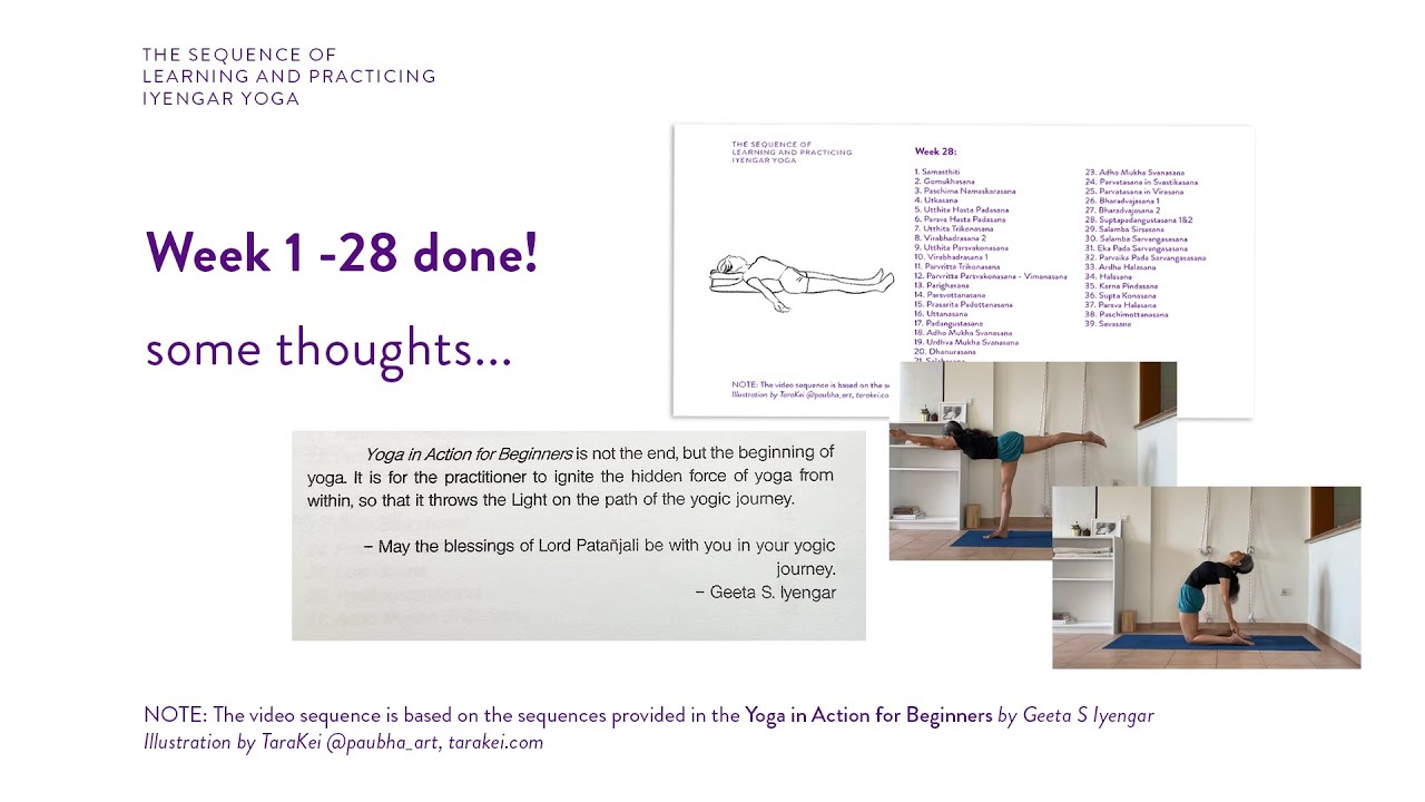 Week 1-28: Completed uploading the series of Learning and Practice of ...