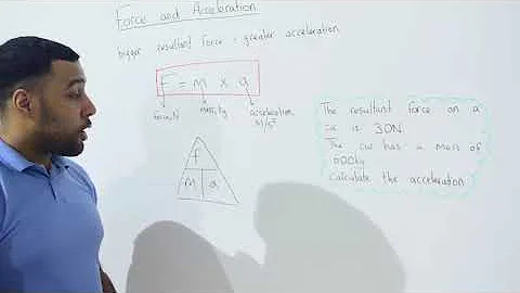 Force and acceleration NEW GCSE 9-1