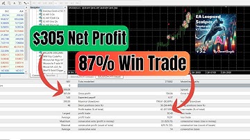 Leopard Scalper EA – Lightning Fast M5 Gold Trades! ⚡🟡