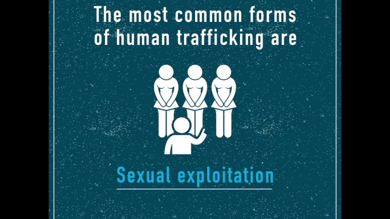 Human trafficking meaning