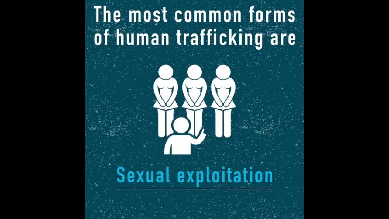 What is human trafficking?