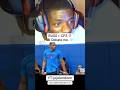 RUSS OVER CP3. DEBATE ME! #shorts #viralvideo #explore #basketball #westbrook #hoops #nba #