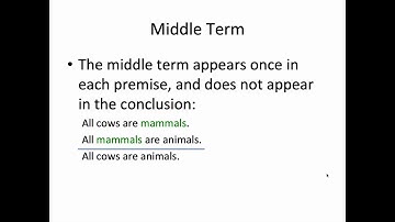 What Are The Major Minor And Middle Terms of The Categorical Syllogism?