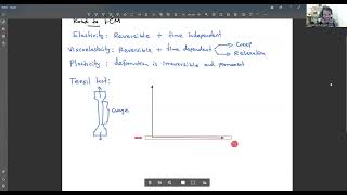 Continuum Mechanics 21 - The Road to Continuum Mechanics