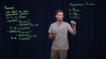 Propositional Formulas: Introduction to Mathematical Logic #1