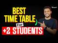 20 ചാപ്റ്റേഴ്സ് പഠിച്ചാൽ ഫുൾ മാർക്ക്‌ നേടാം | Best Study Plan for Plus Two Students | Eduport