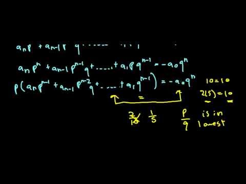 Rational Zeros Theorem