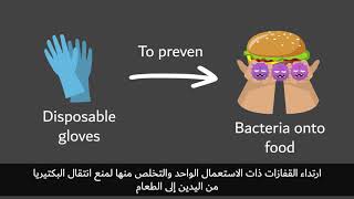 Dubai Municipality FoodWatch - Personal Hygiene With Arabic Subtitles