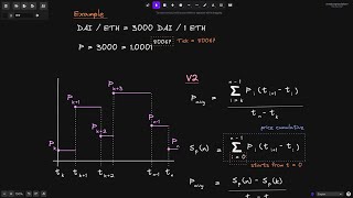Uniswap V3 TWAP Math | DeFi